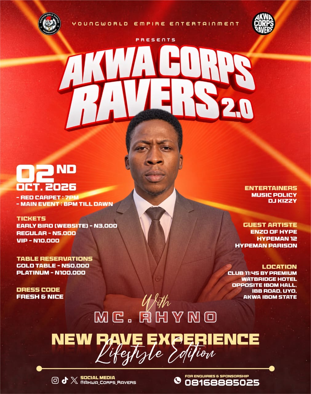 AKWA CORPS RAVERS 2.0